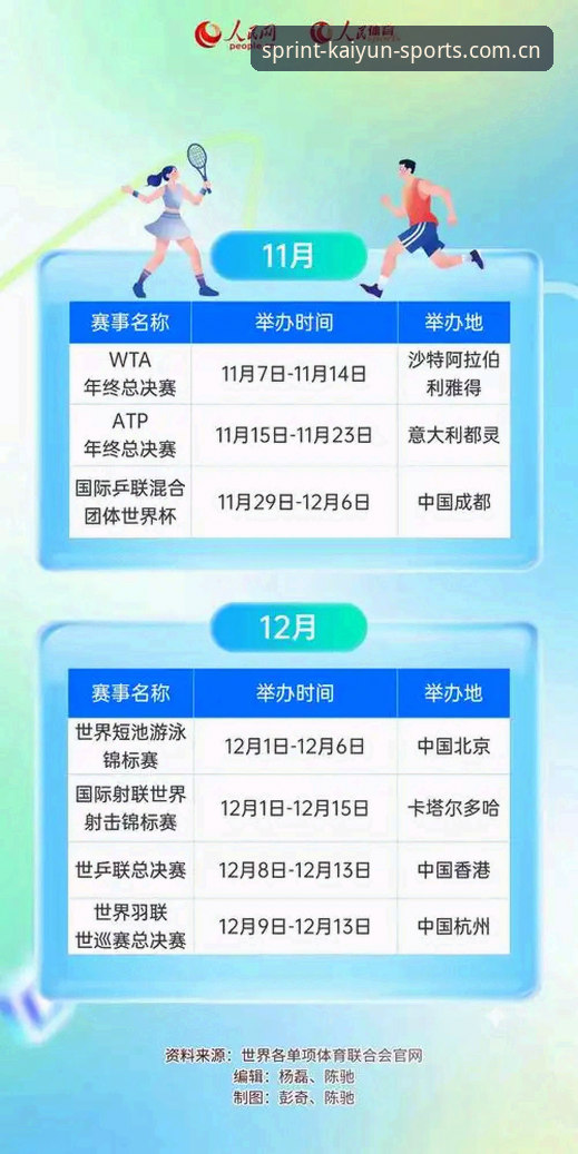 KAIYUN体育赛事资讯教程 2026移动体育资讯赛道全面解析:从KAIYUN体育赛事资讯教程看行业新趋势
