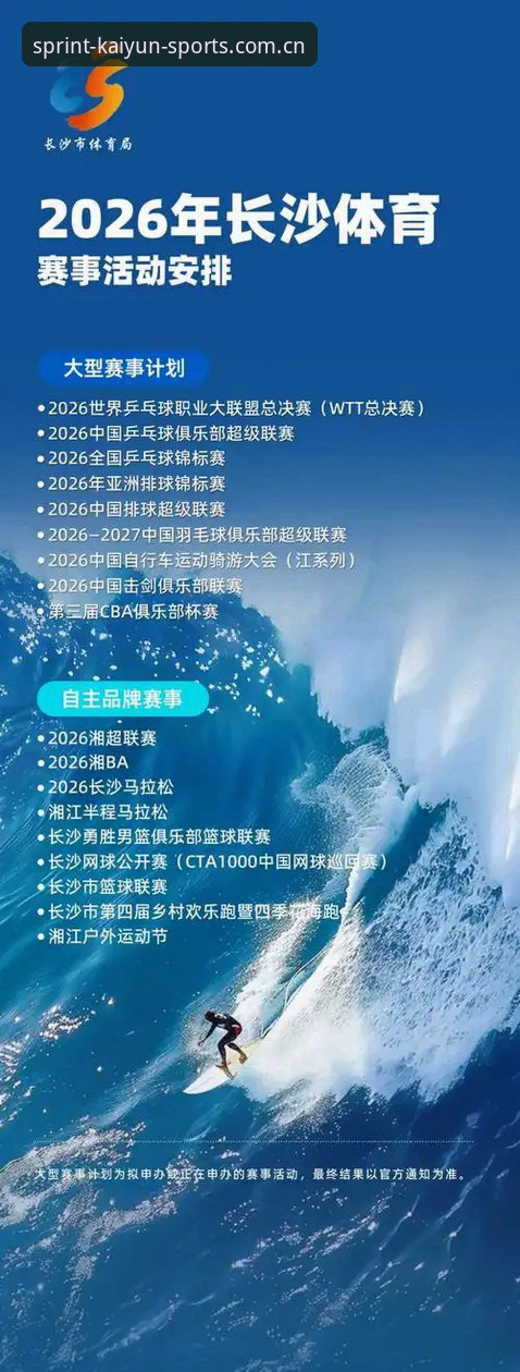 KAIYUN体育手机投注攻略 KAIYUN体育手机投注攻略最新动态:2026新版功能与实操技巧全解析